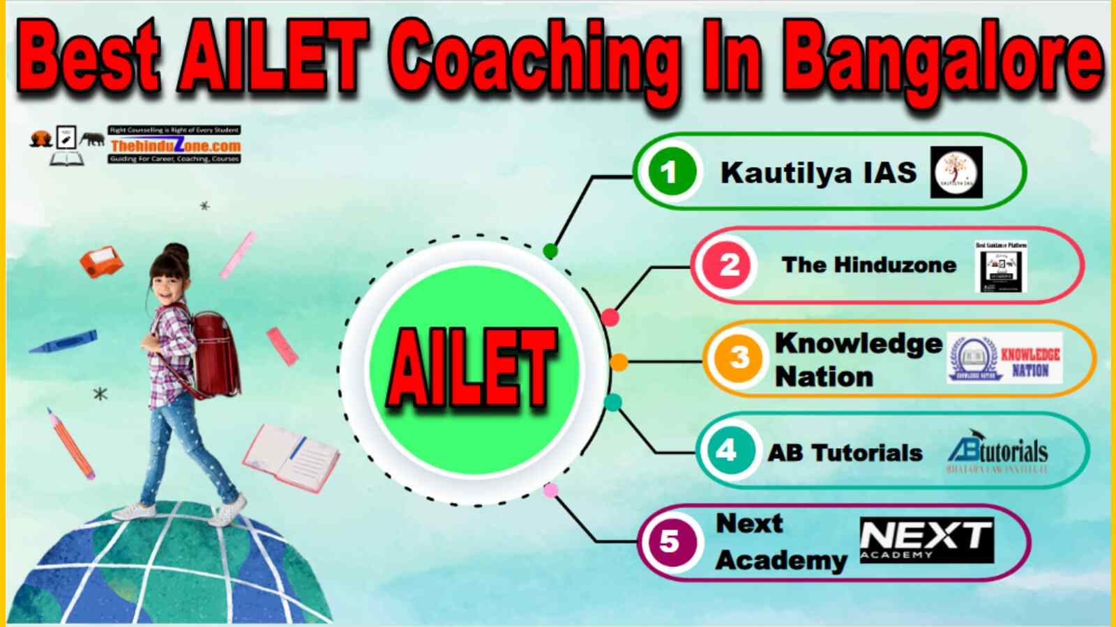 Best AILET Coaching In Bangalore