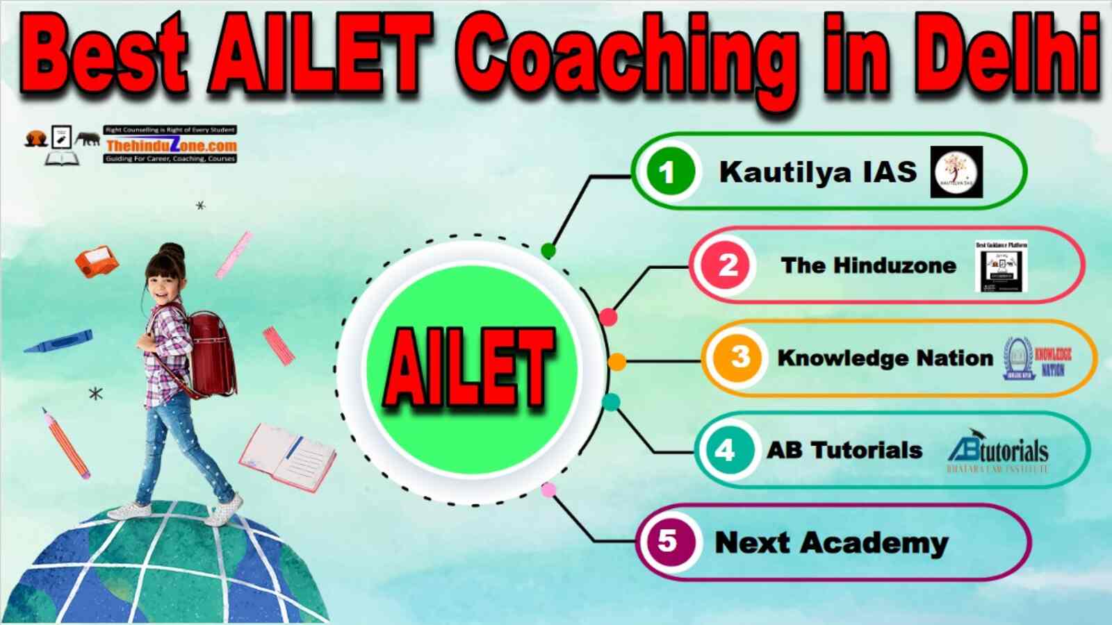 Best AILET Coaching in Delhi