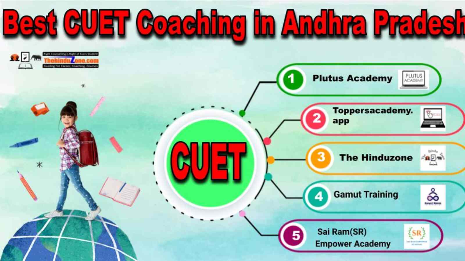 Best CUET Coaching in Andhra Pradesh