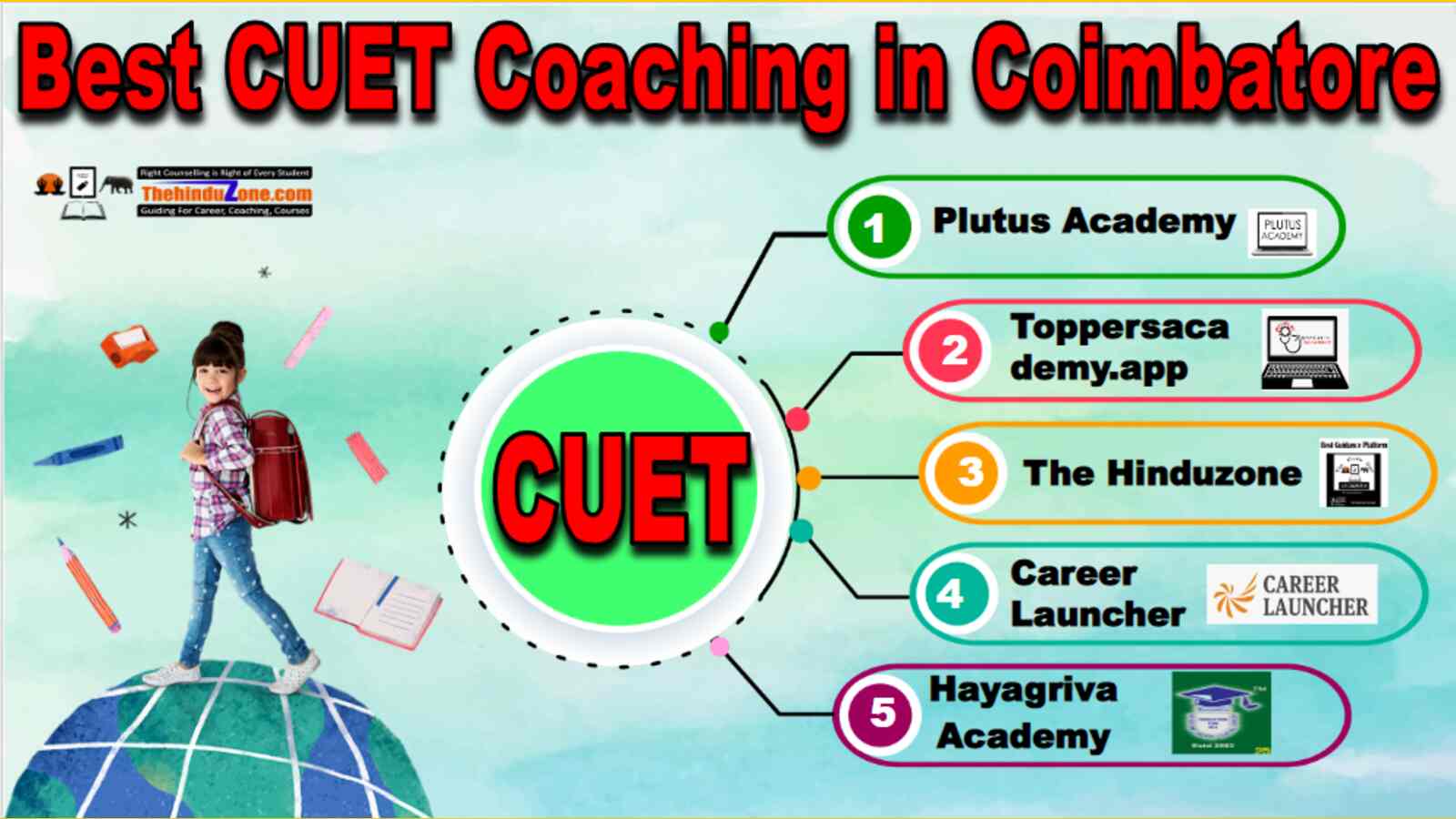 Best CUET Coaching in Coimbatore