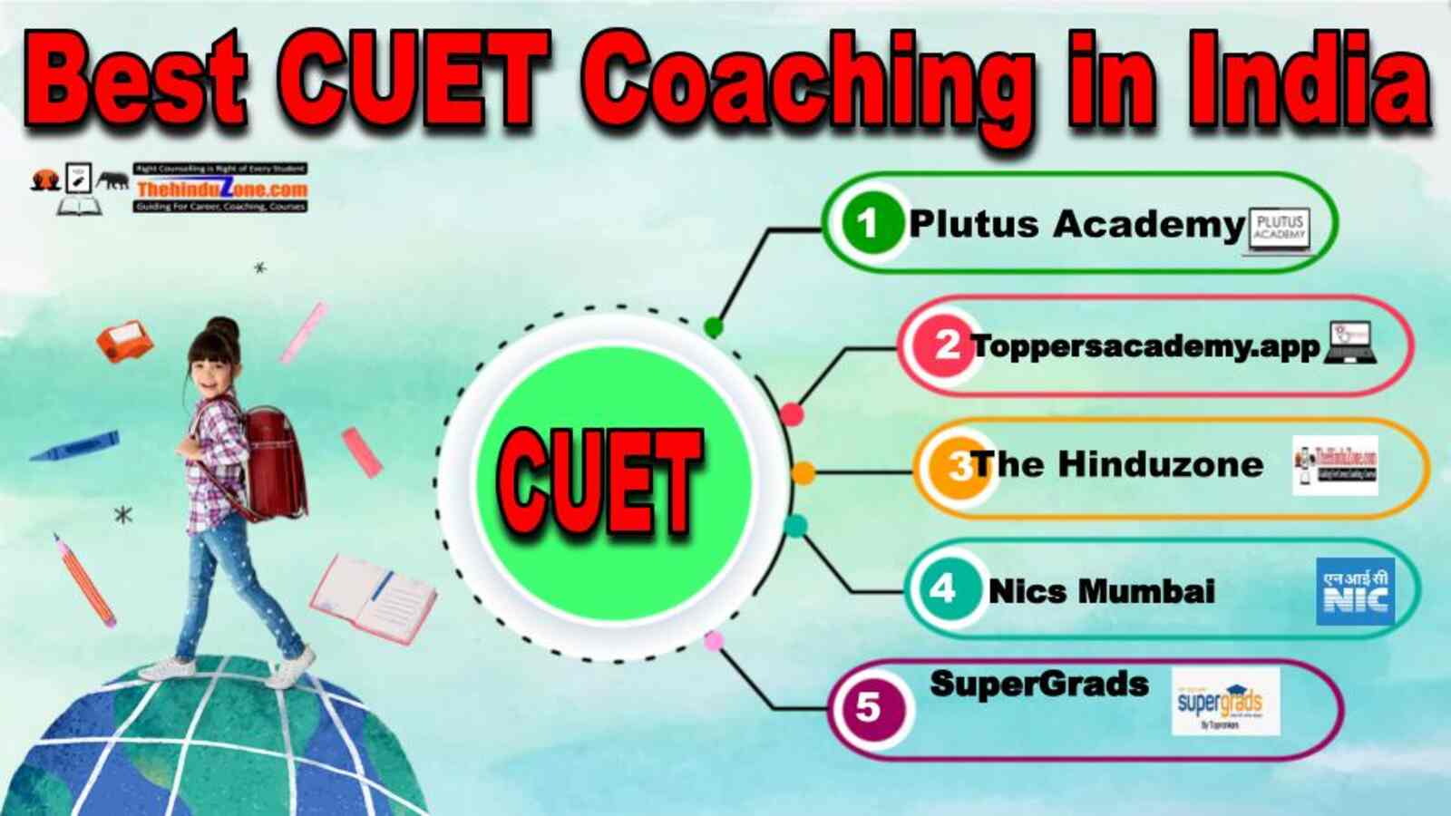 Best CUET Coaching in India