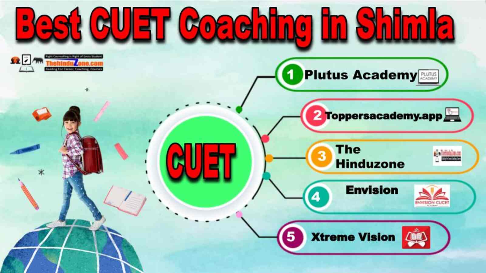 Best CUET Coaching in Shimla
