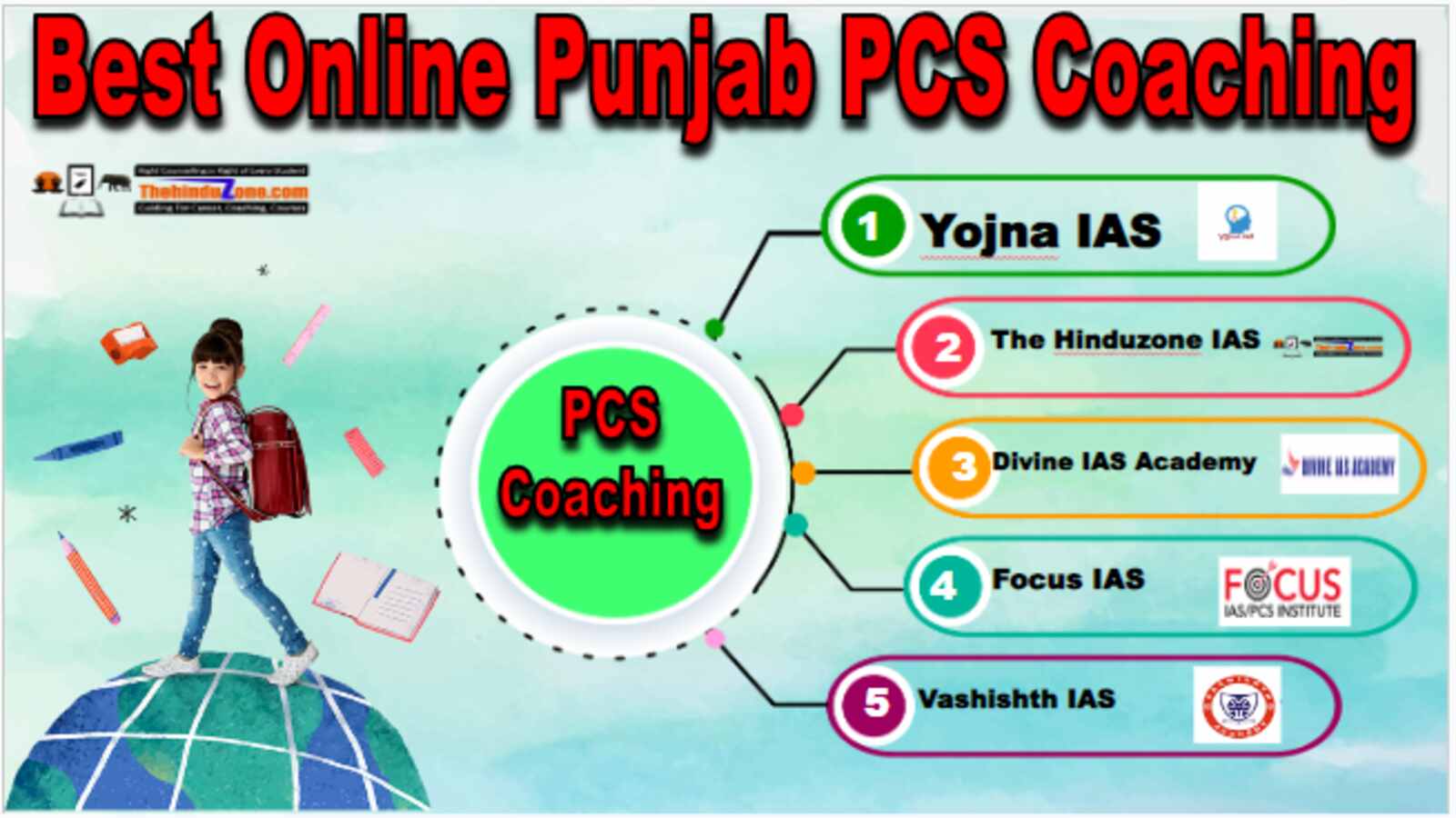 Best Online Punjab PCS Coachings