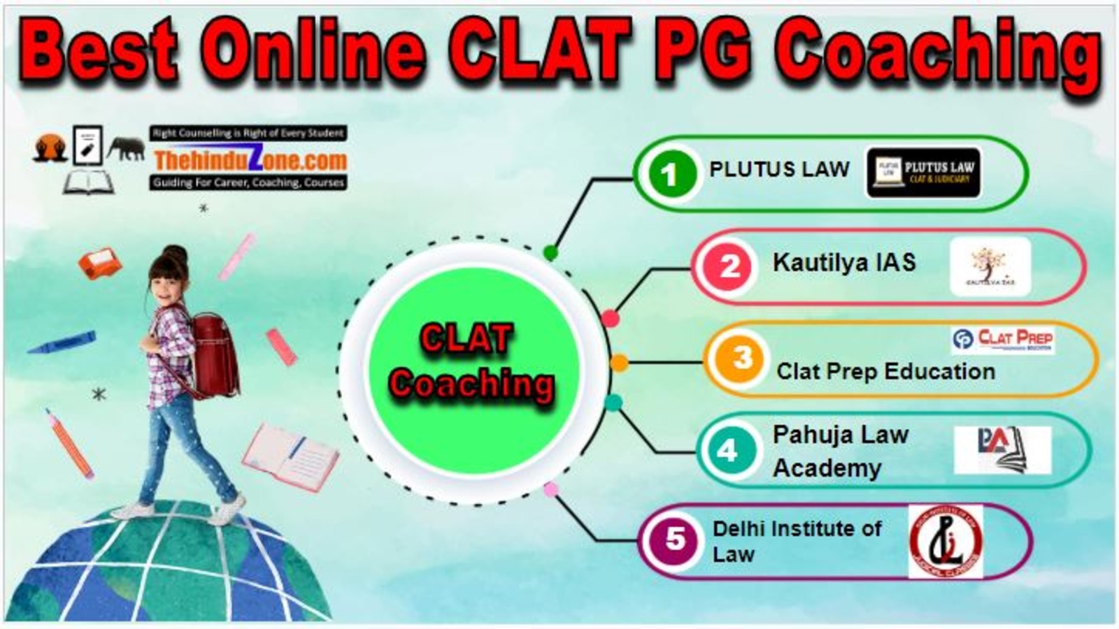Online CLAT PG Coaching