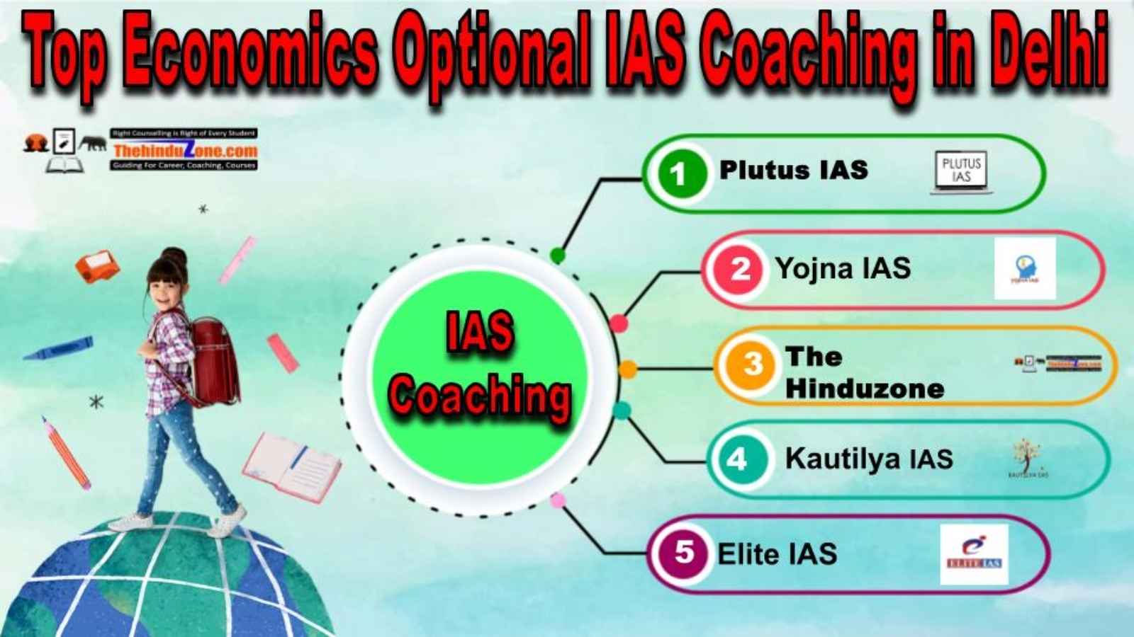 Top Economics Optional IAS Coaching in Delhi