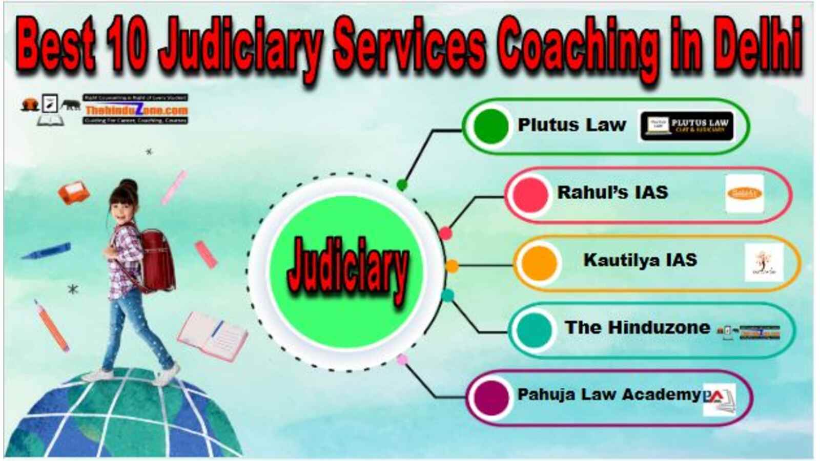 Best 10 Judiciary Services Coaching in Delhi