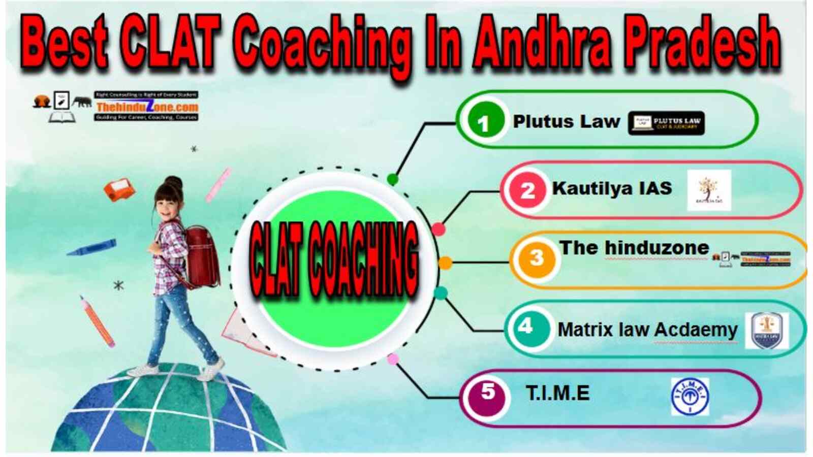 Best CLAT Coaching In Andhra Pradesh