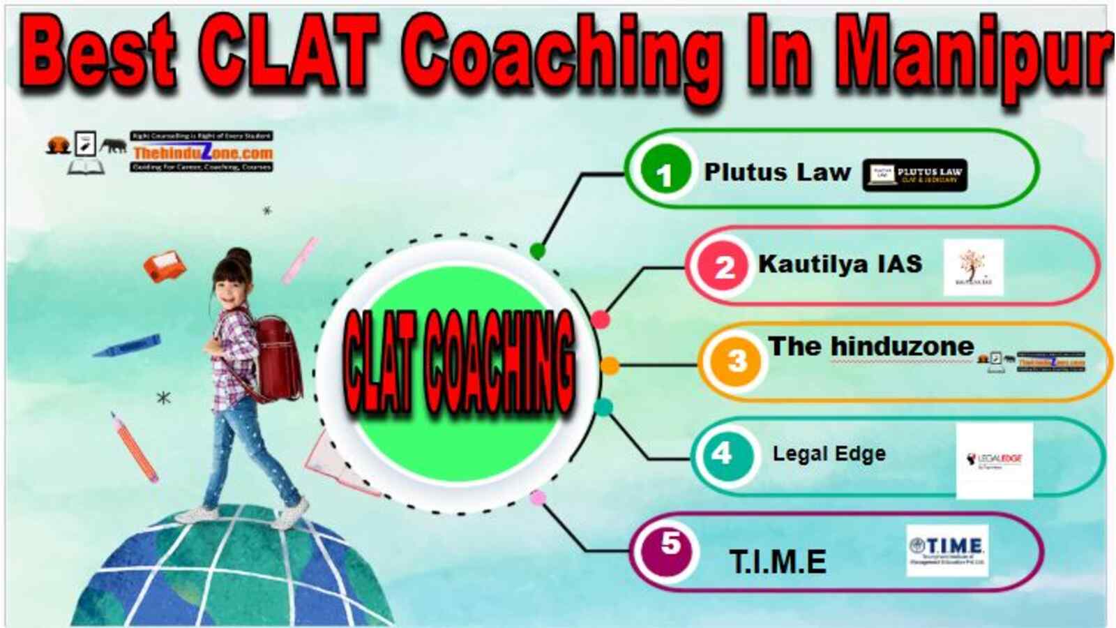 Best CLAT Coaching In Manipur