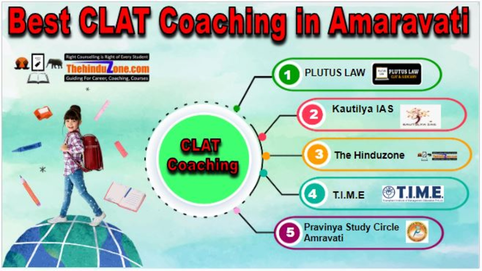 Best CLAT Coaching in Amaravati