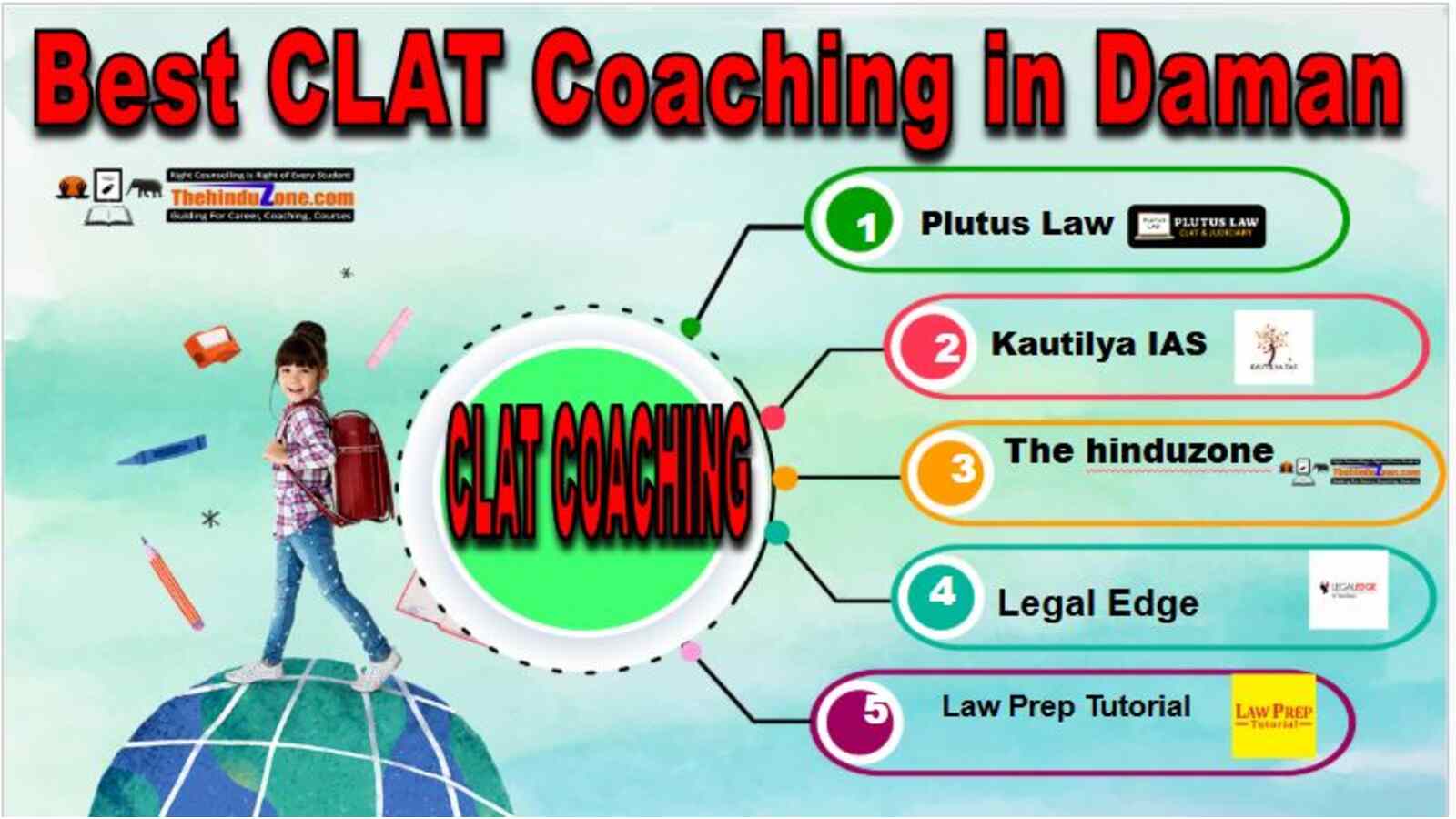 Best CLAT Coaching in Daman