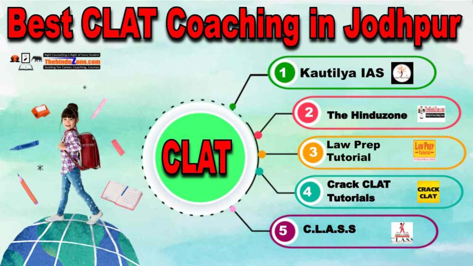 Best CLAT Coaching in Jodhpur