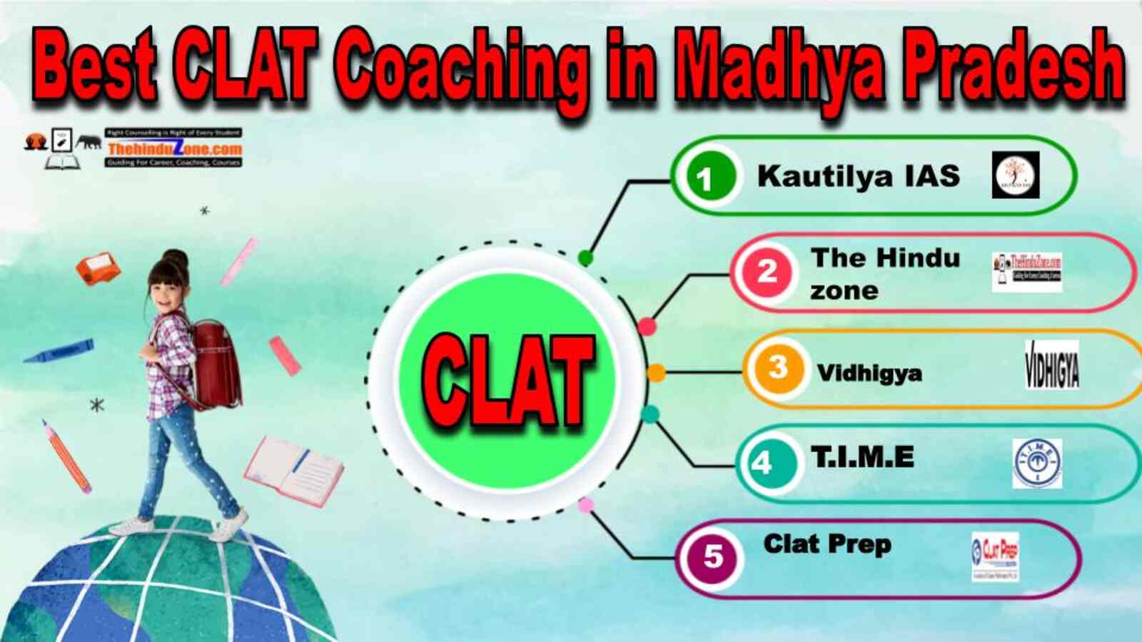 Best CLAT Coaching in Madhya Pradesh