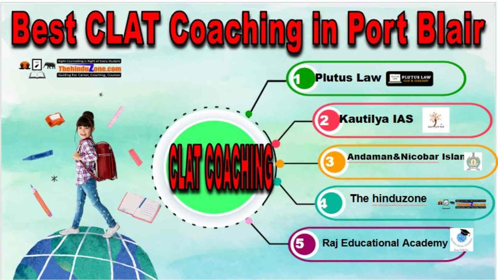 Best CLAT Coaching in Port Blair