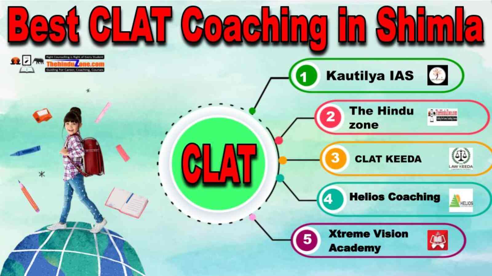 Best CLAT Coaching in Shimla