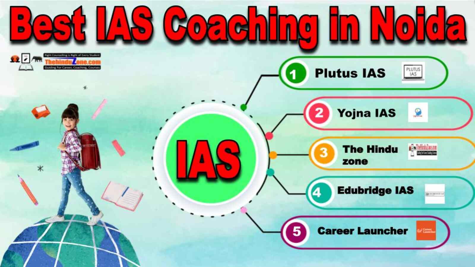 Best IAS Coaching in Noida