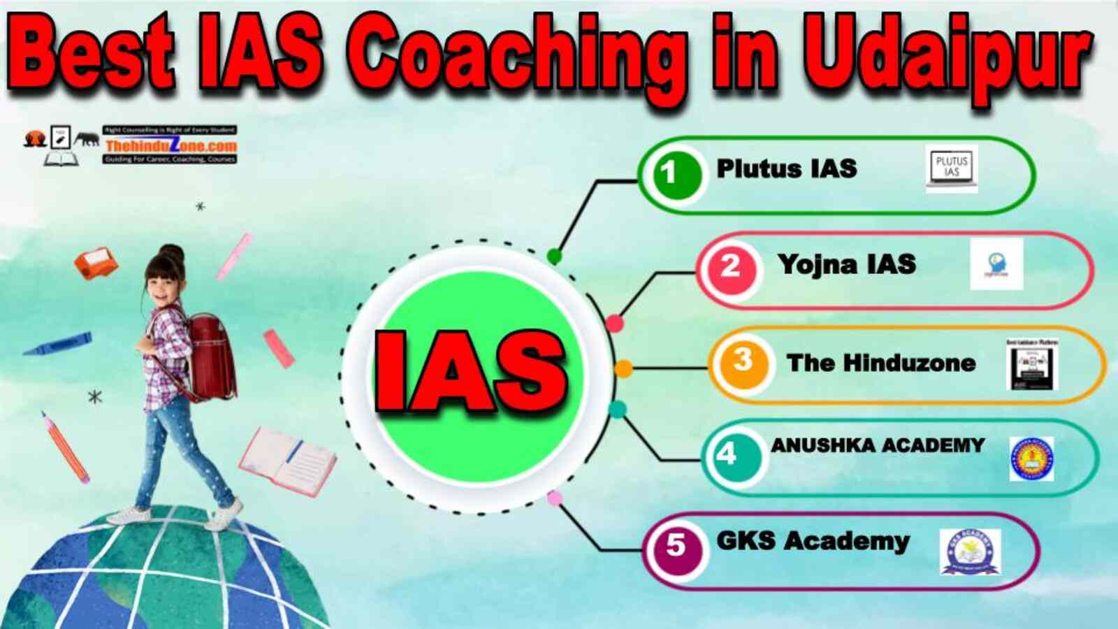 Best IAS Coaching in Udaipur