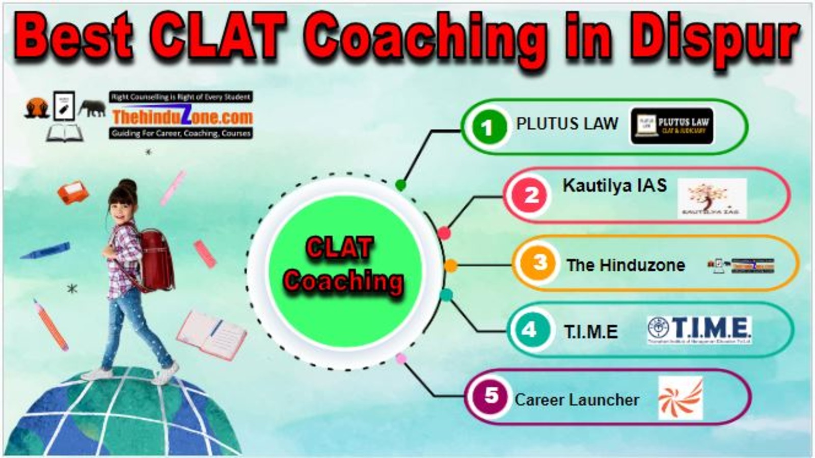 CLAT Coaching in Dispur