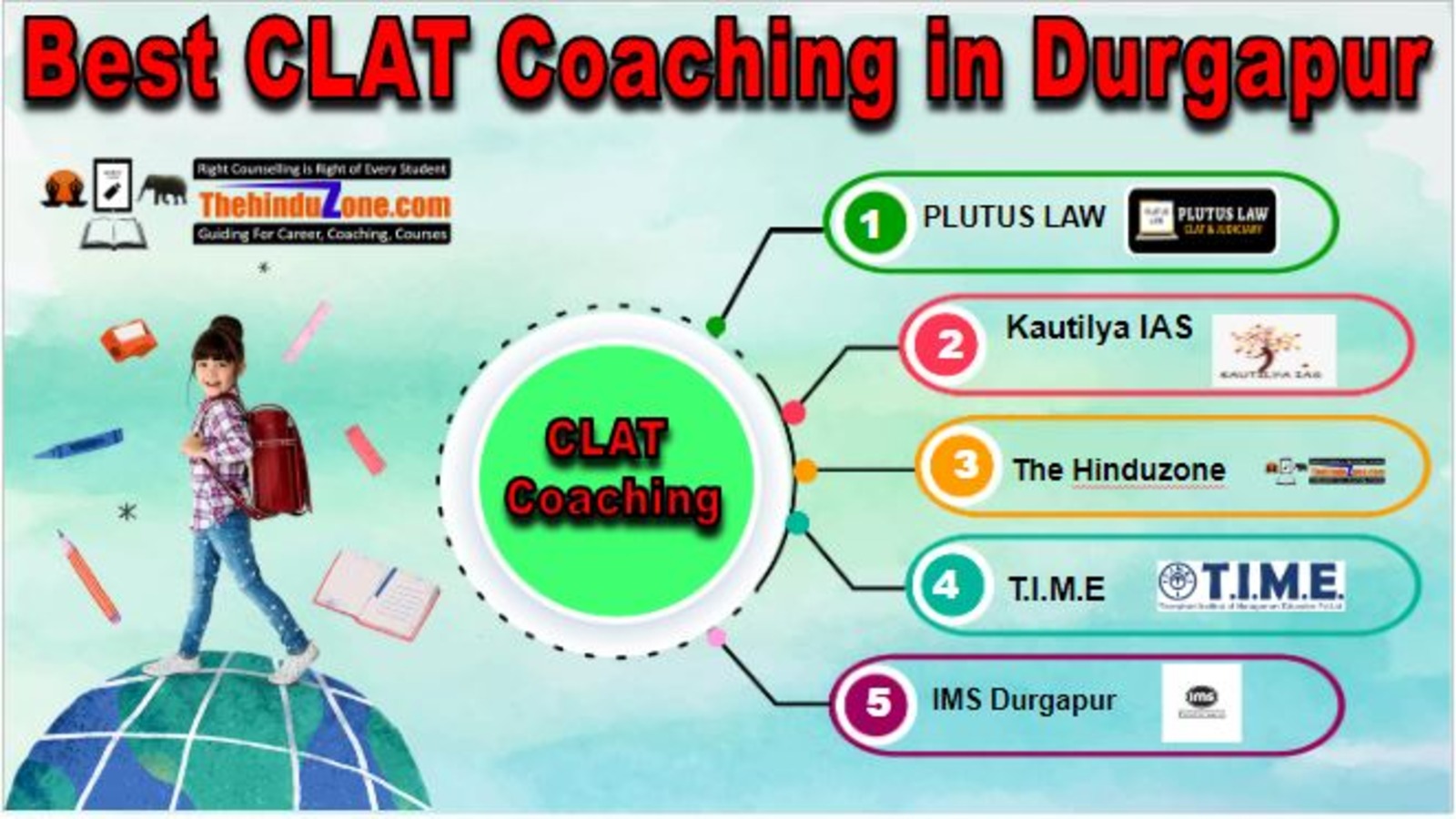 CLAT Coaching in Durgapur