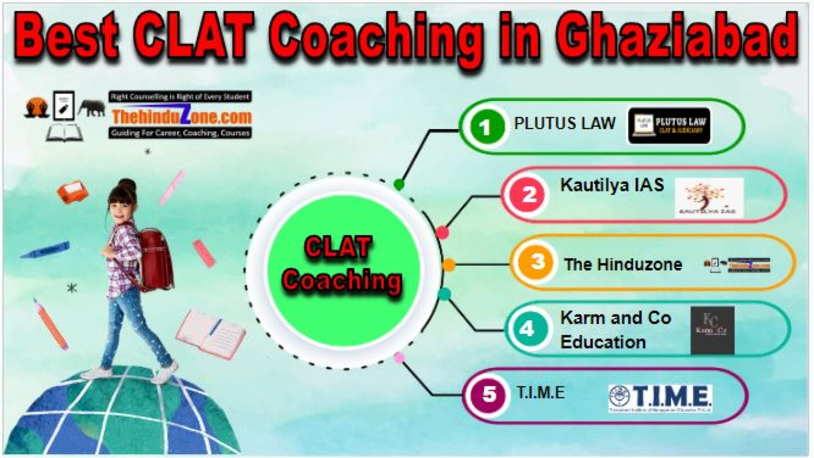 CLAT Coaching in Ghaziabad