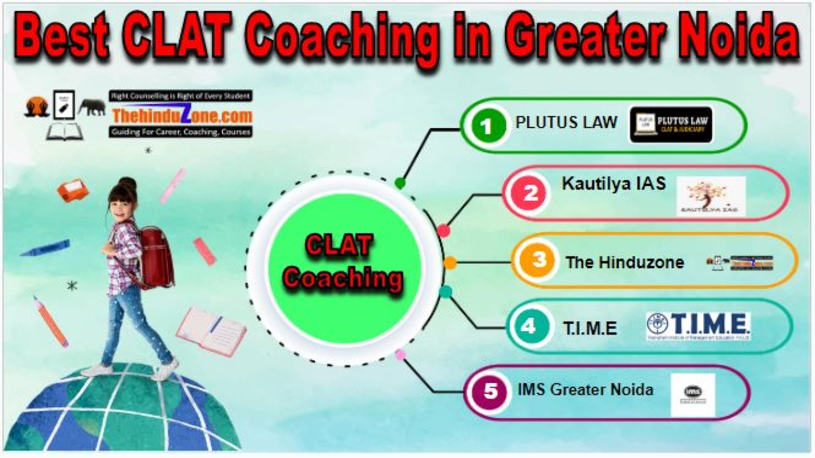 CLAT Coaching in Greater Noida