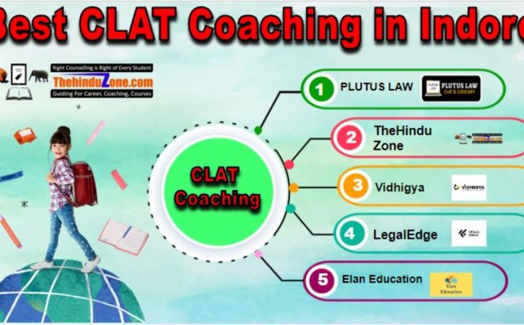 CLAT Coaching in Indore