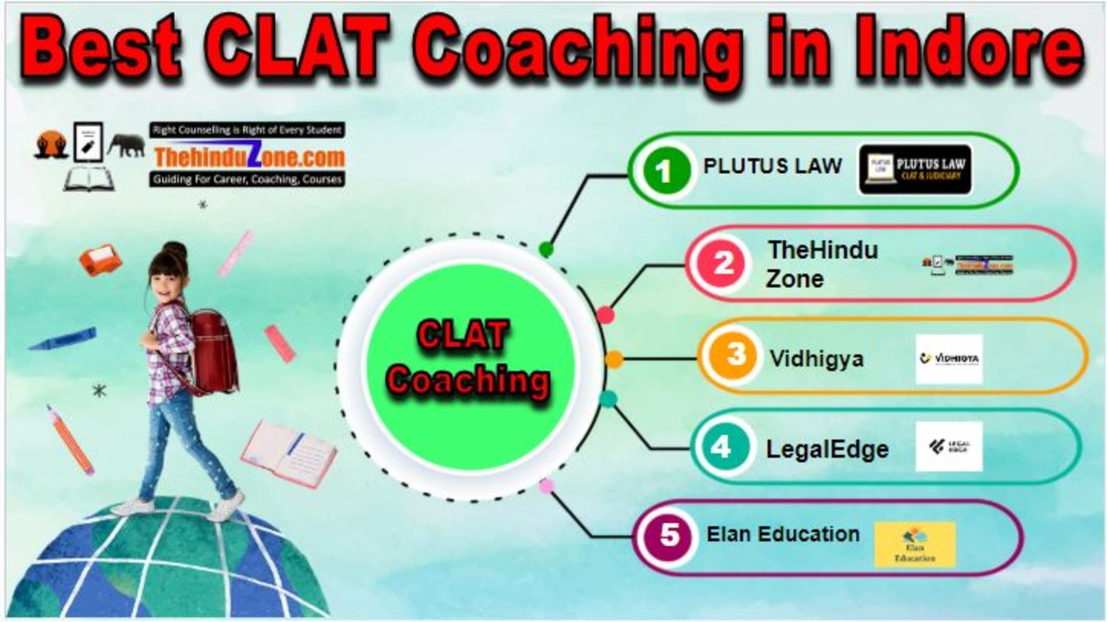Best CLAT Coaching in Indore