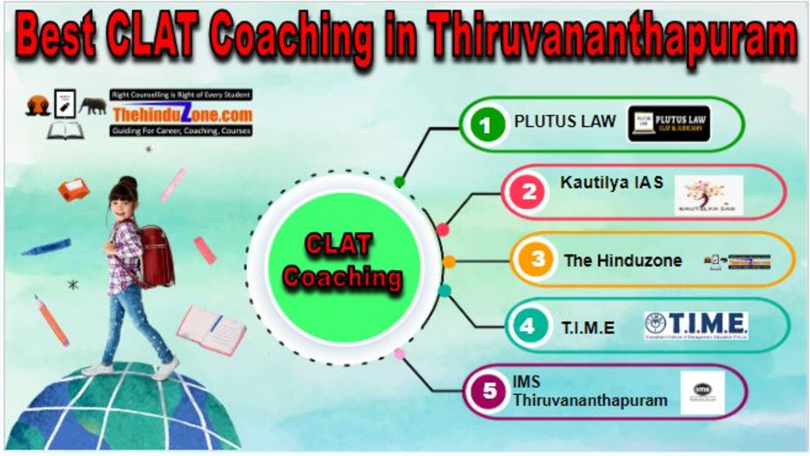 CLAT Coaching in Thiruvananthapuram