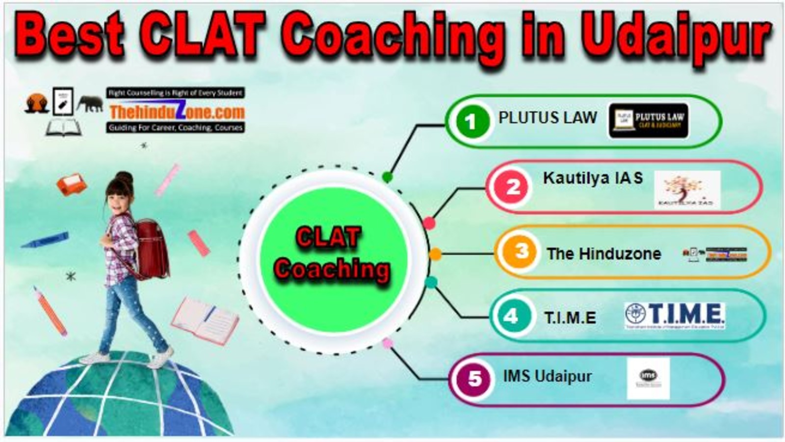 CLAT Coaching in Udaipur