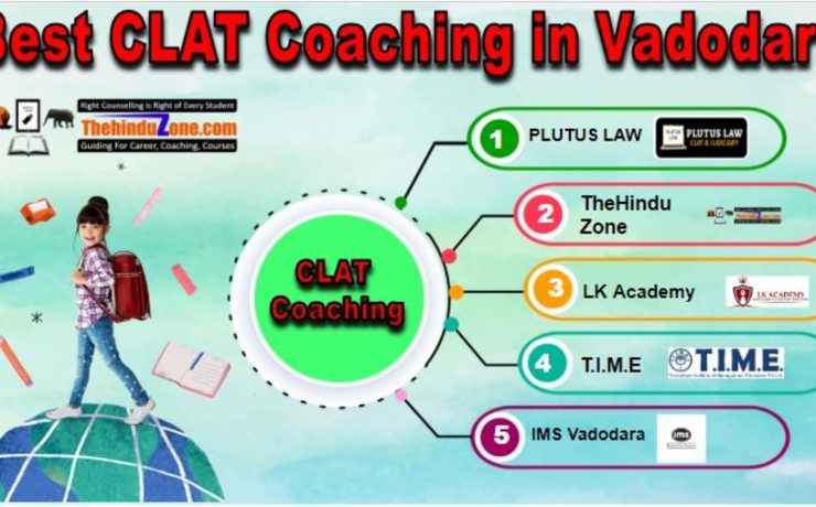 CLAT Coaching in Vadodara