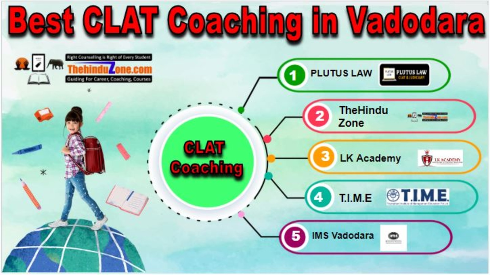 CLAT Coaching in Vadodara