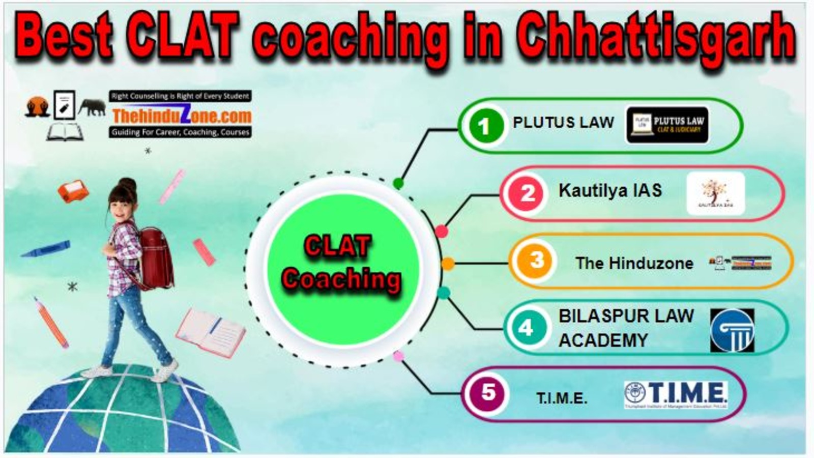 CLAT coaching in Chhattisgarh