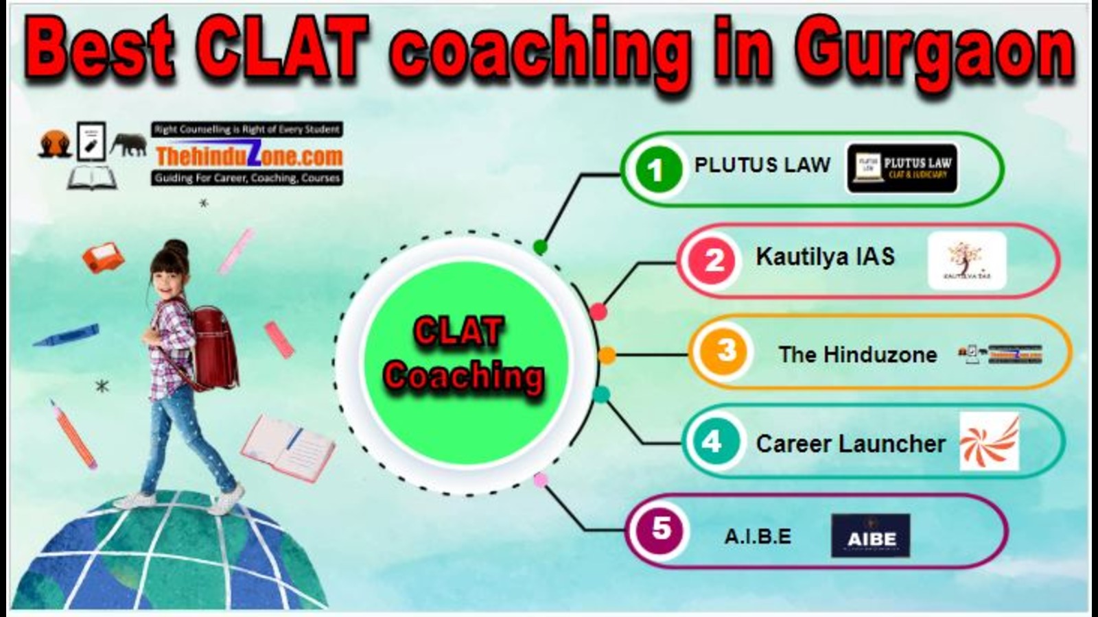 CLAT coaching in Gurgaon