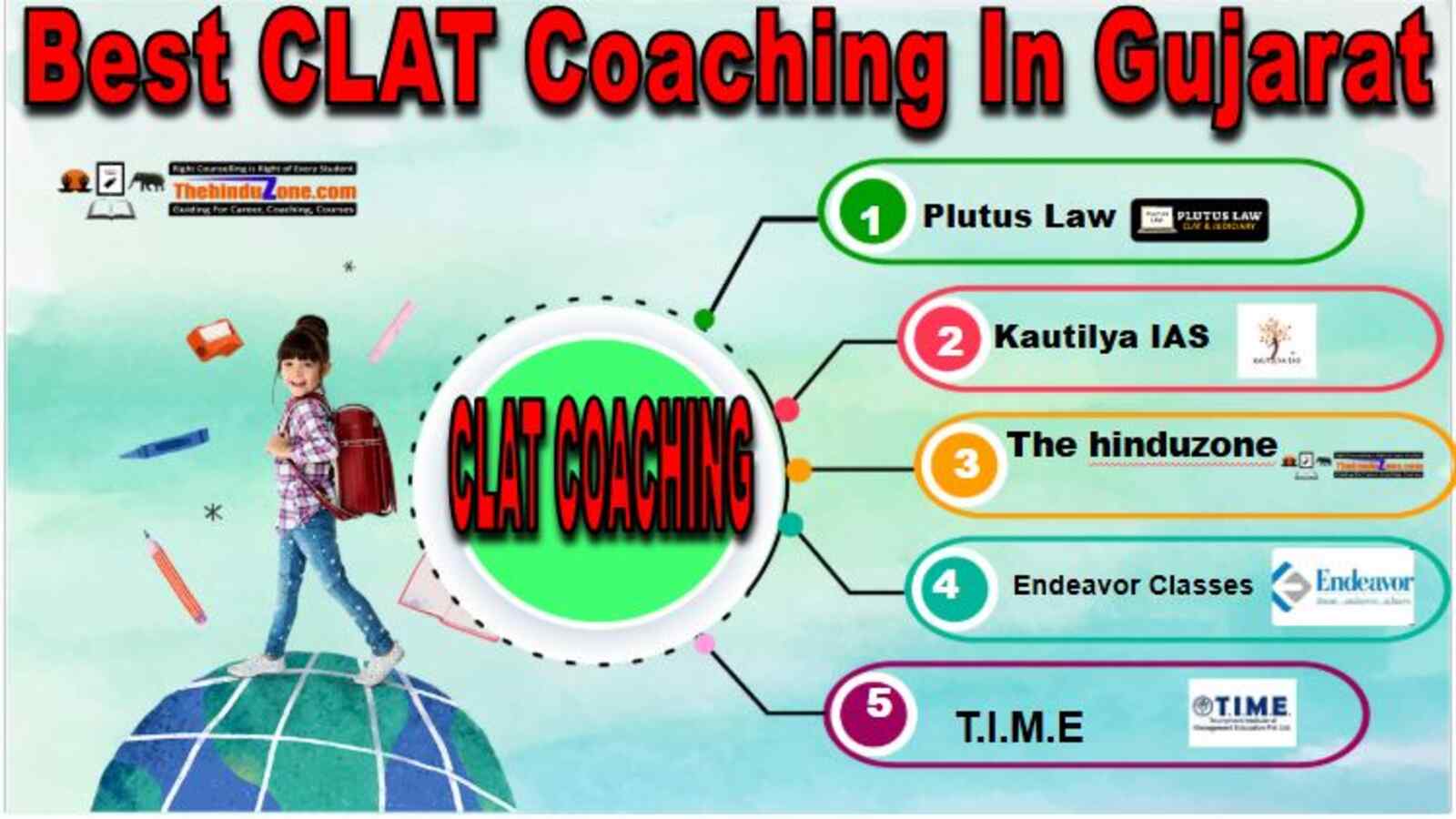TOP CLAT Coaching in Gujarat