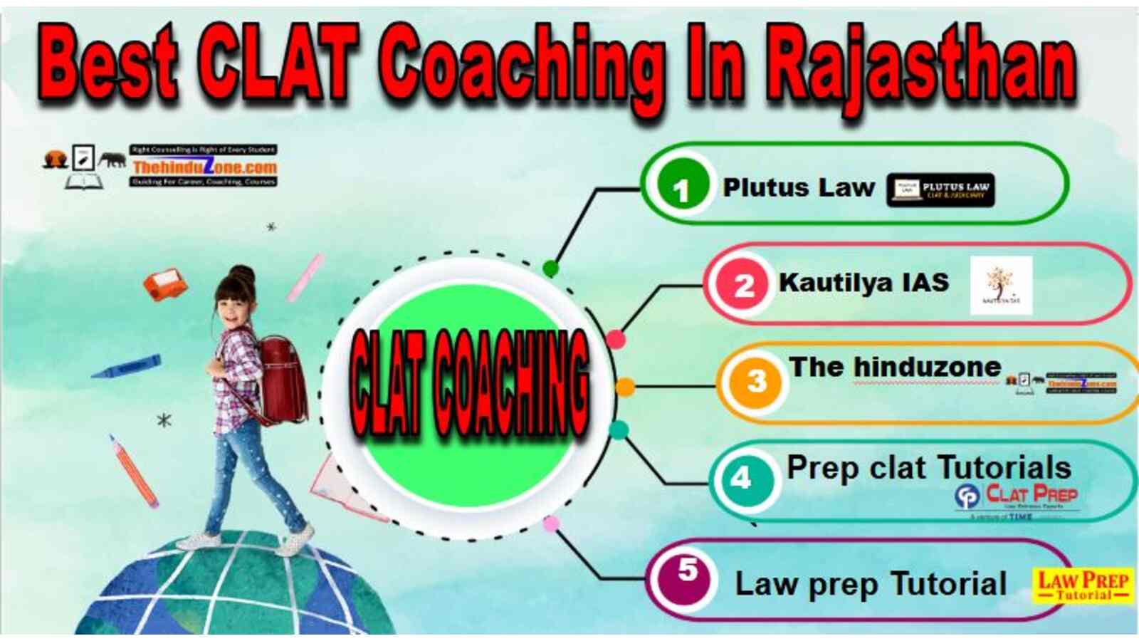 TOP CLAT Coaching in Rajasthan