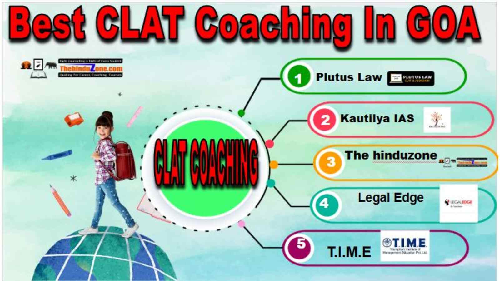 Top CLAT Coaching In Goa