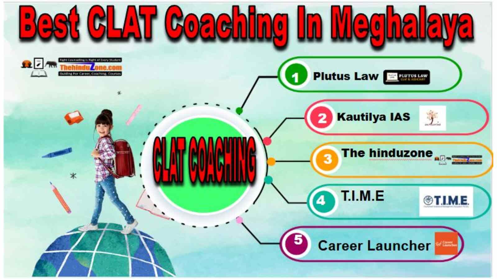 Top CLAT Coaching In Meghalaya