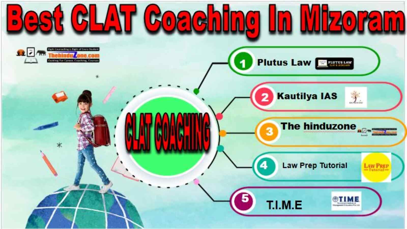 Top CLAT Coaching In Mizoram