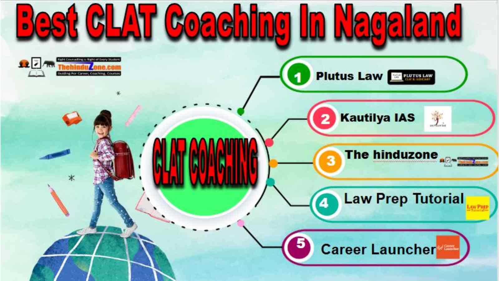 Top CLAT Coaching In Nagaland