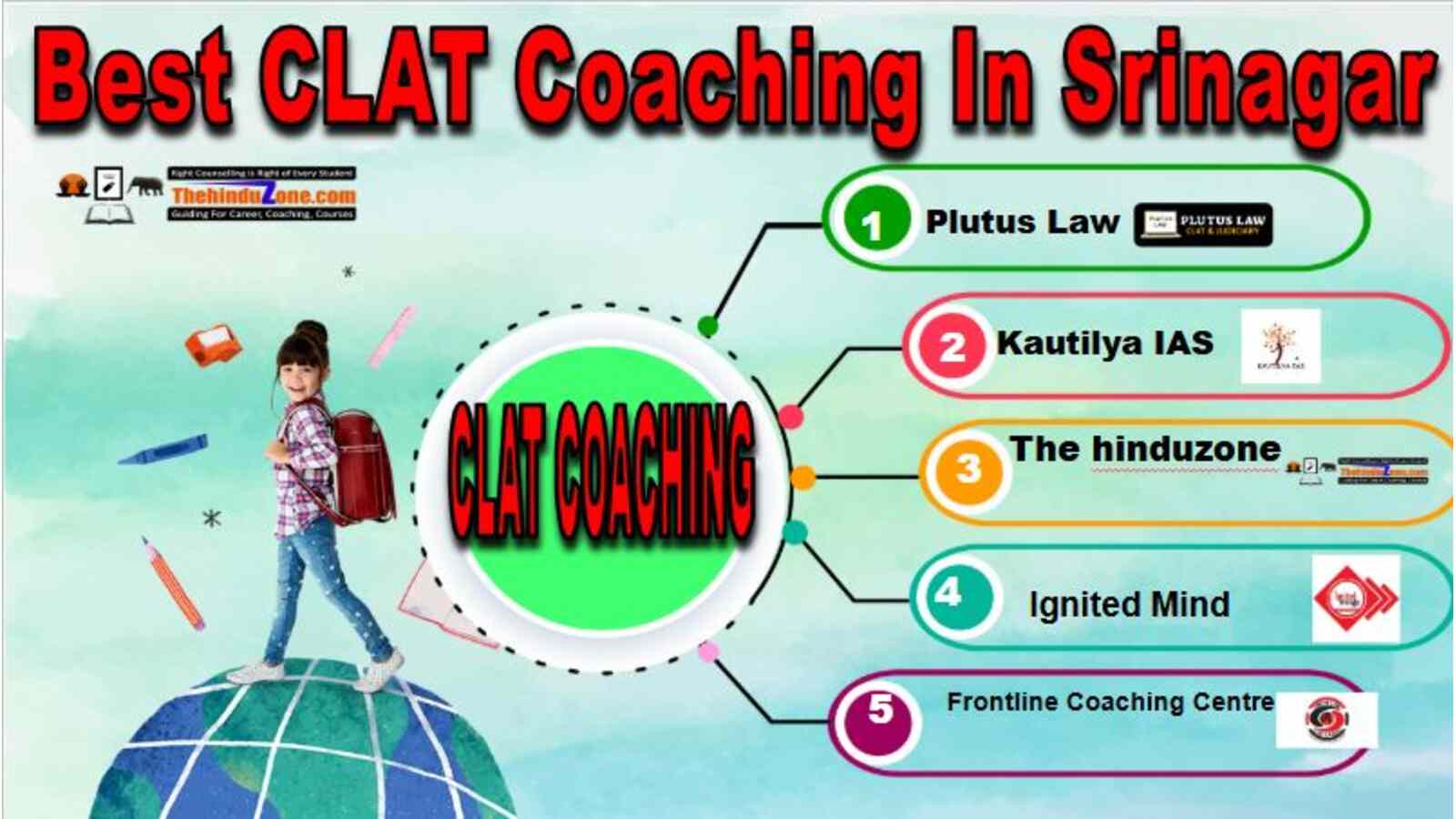 Top CLAT Coaching In Srinagar