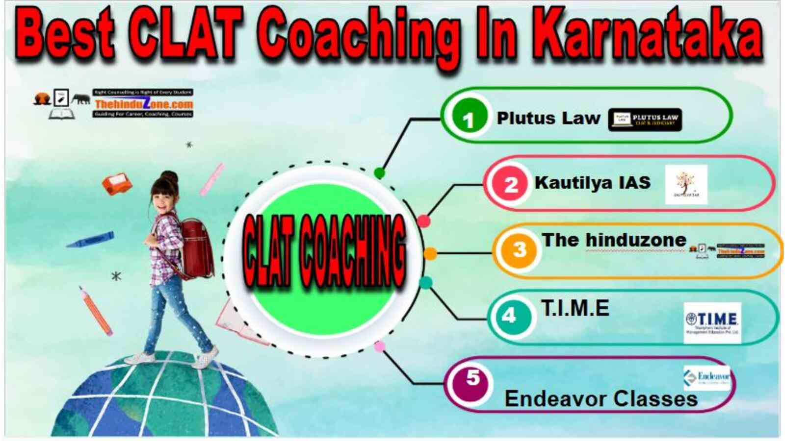 Top CLAT Coaching In karnataka