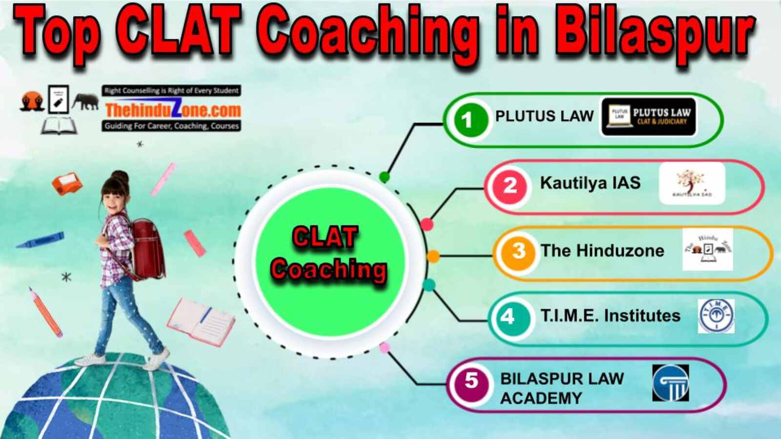 Top CLAT Coaching in Bilaspur