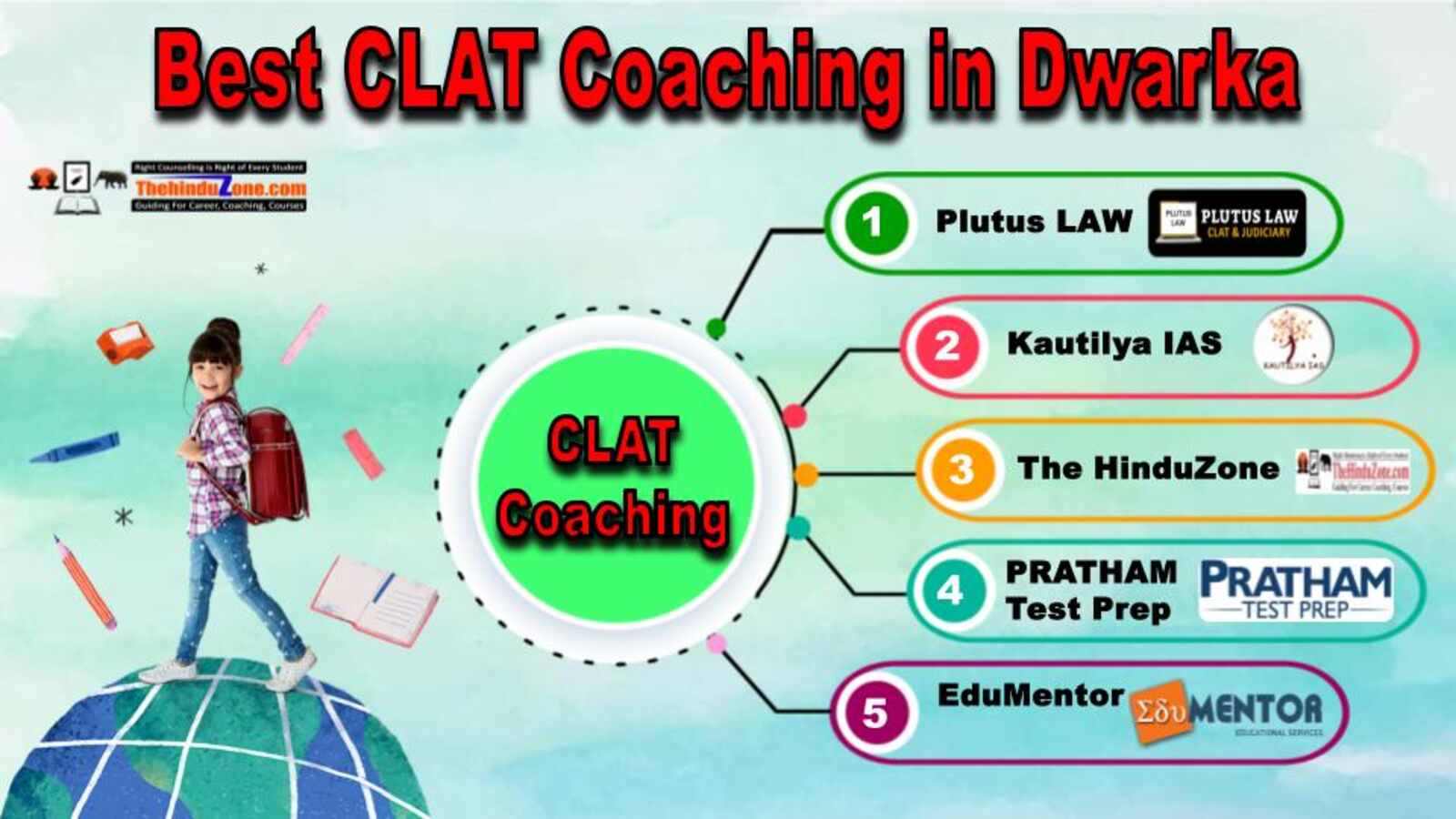 Top CLAT Coaching in Dwarka