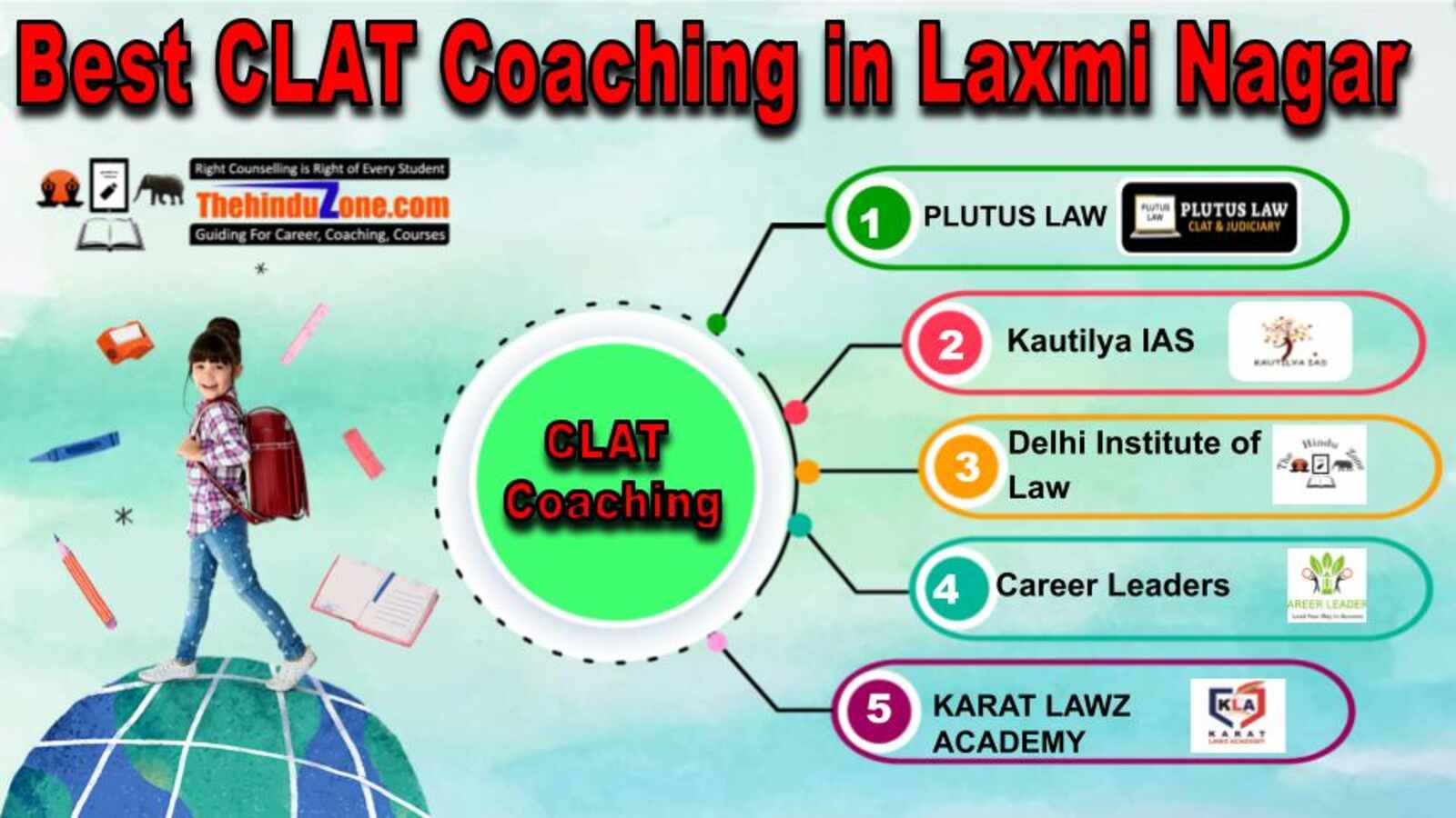Top CLAT Coaching in Laxmi Nagar