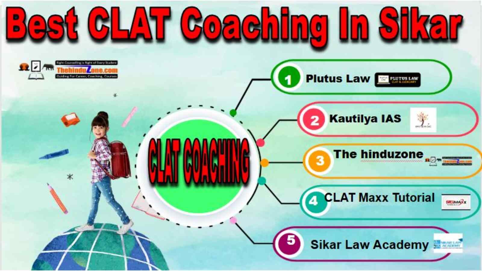 Top CLAT Coaching in Sikar