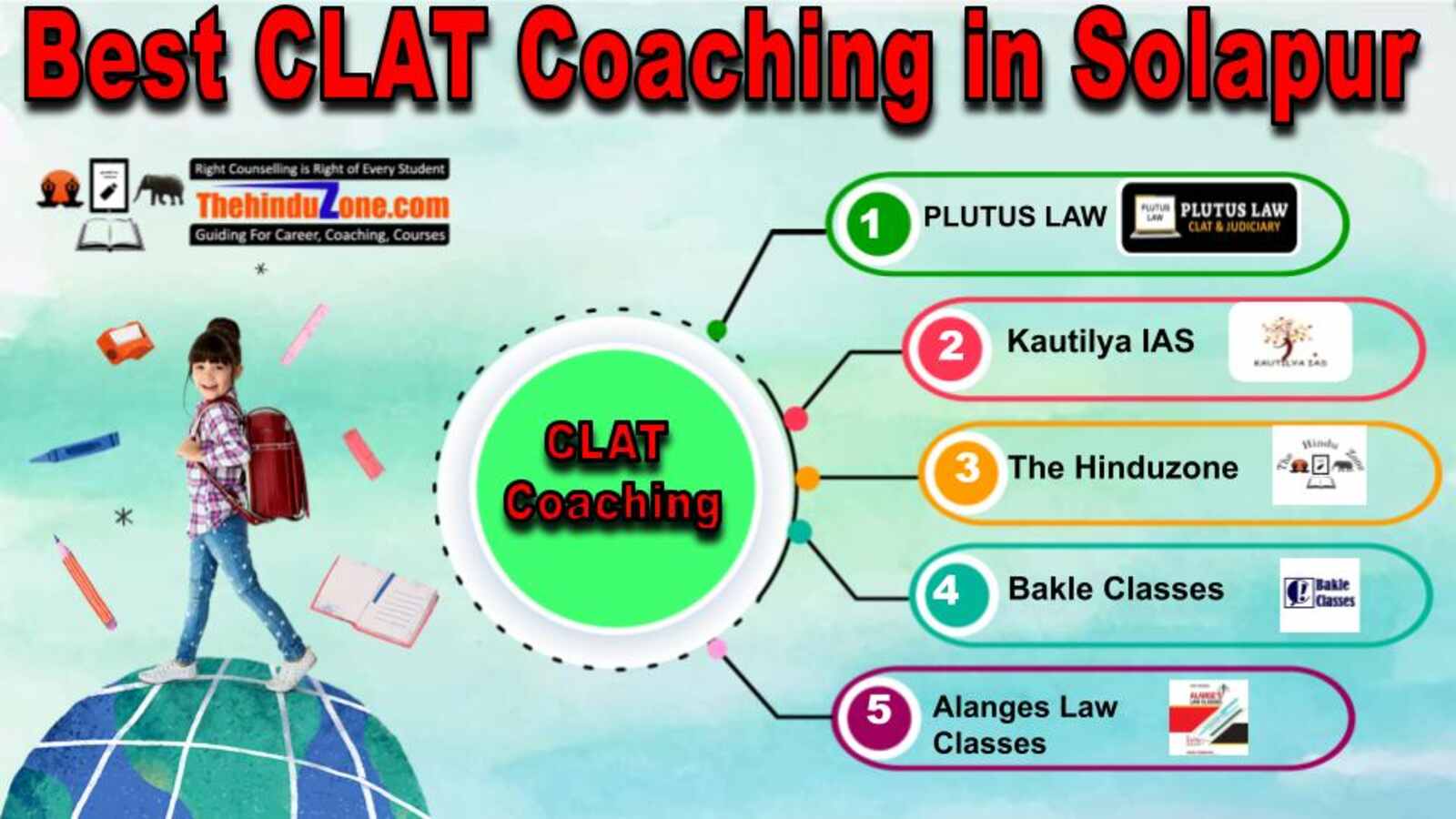 Top  CLAT Coaching in Solapur