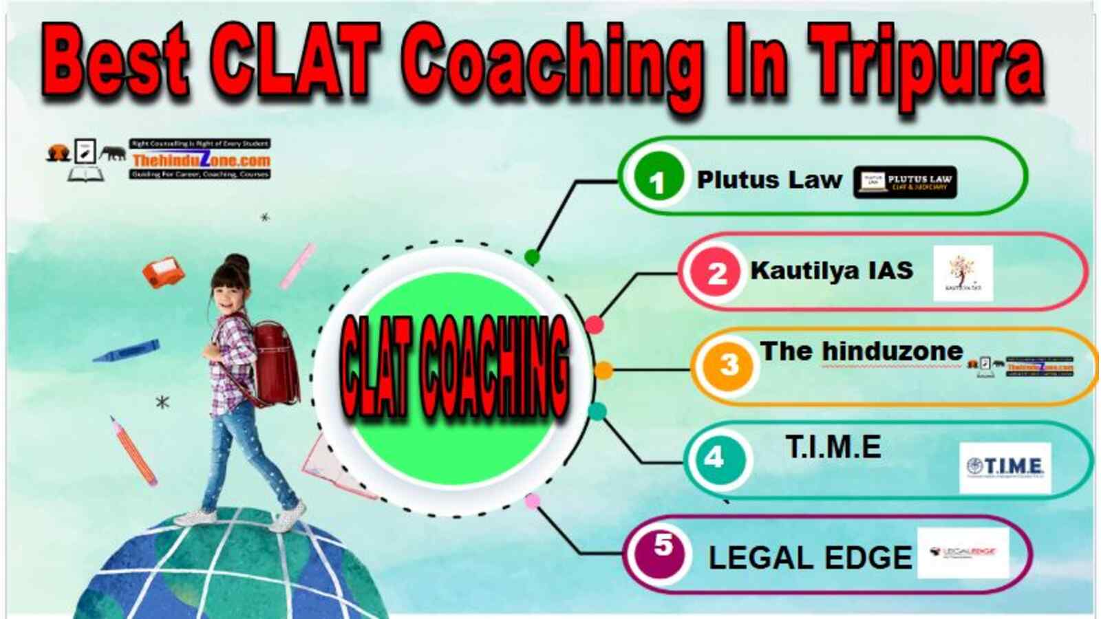 Top CLAT Coaching in Tripura