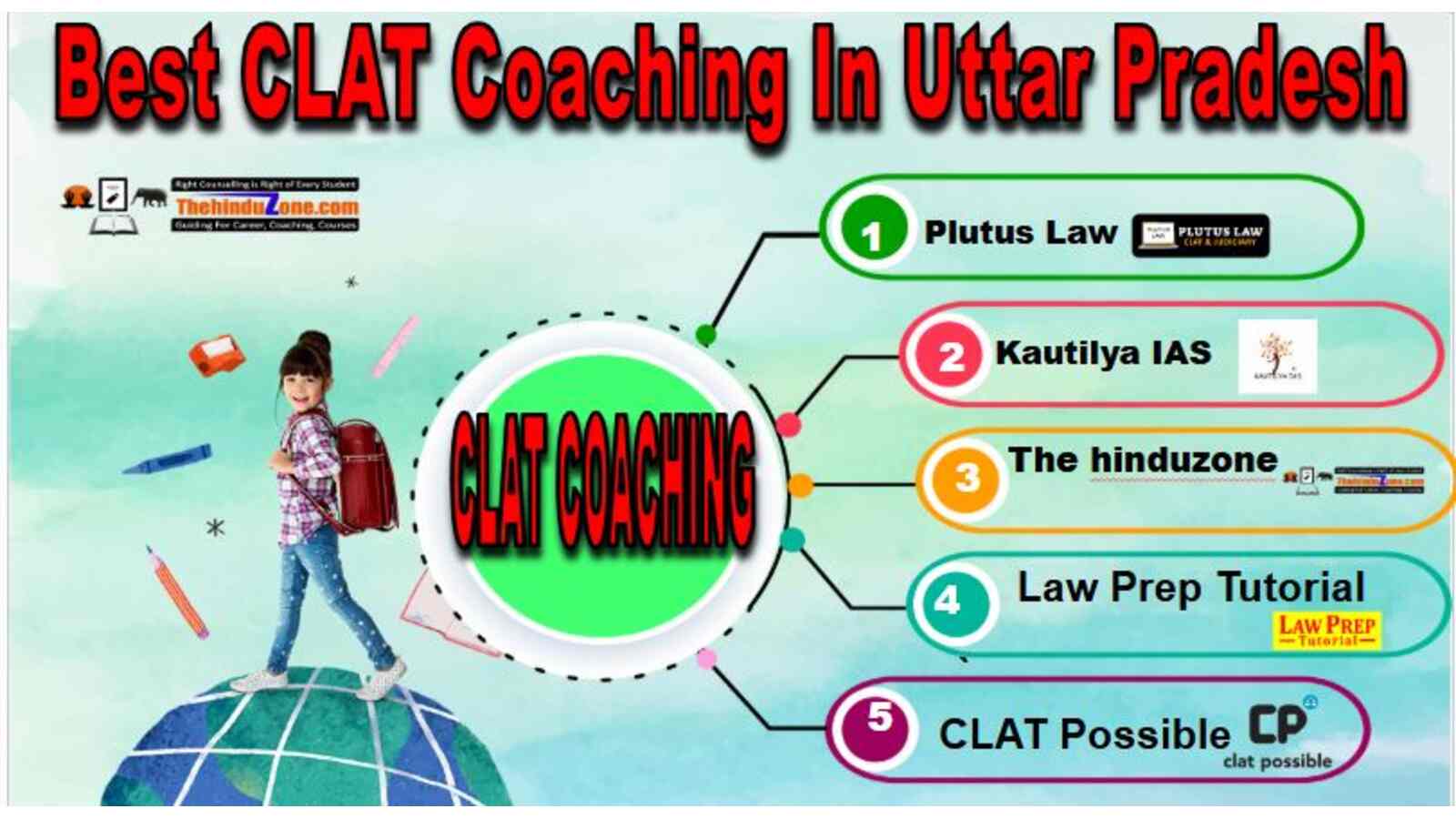 Top CLAT Coaching in Uttar pradesh