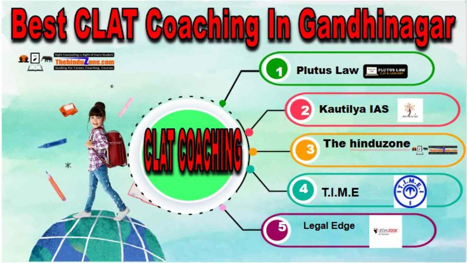 Top CLAT coaching in Gandhinagar
