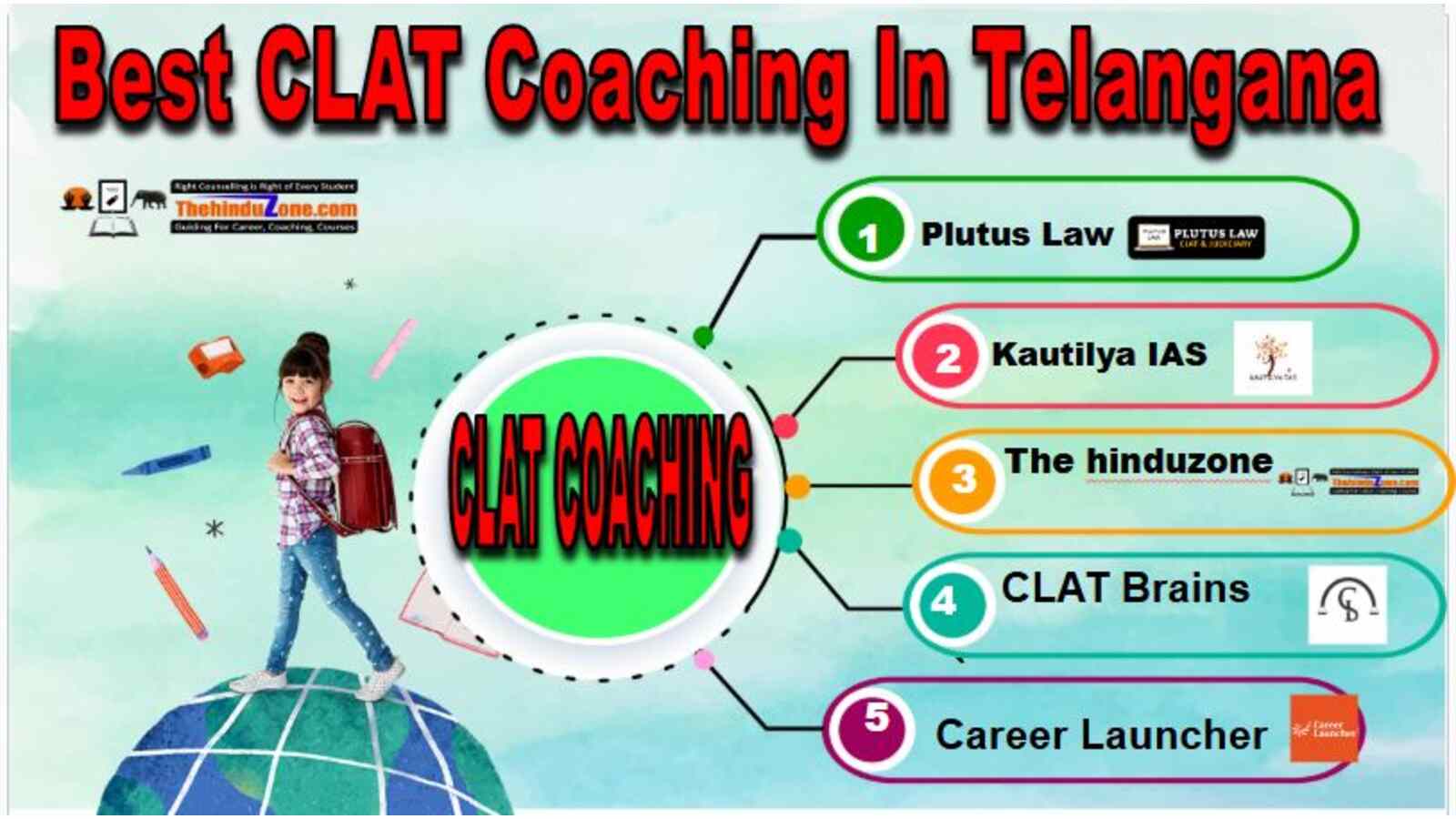 Top CLAT coaching in Telangana