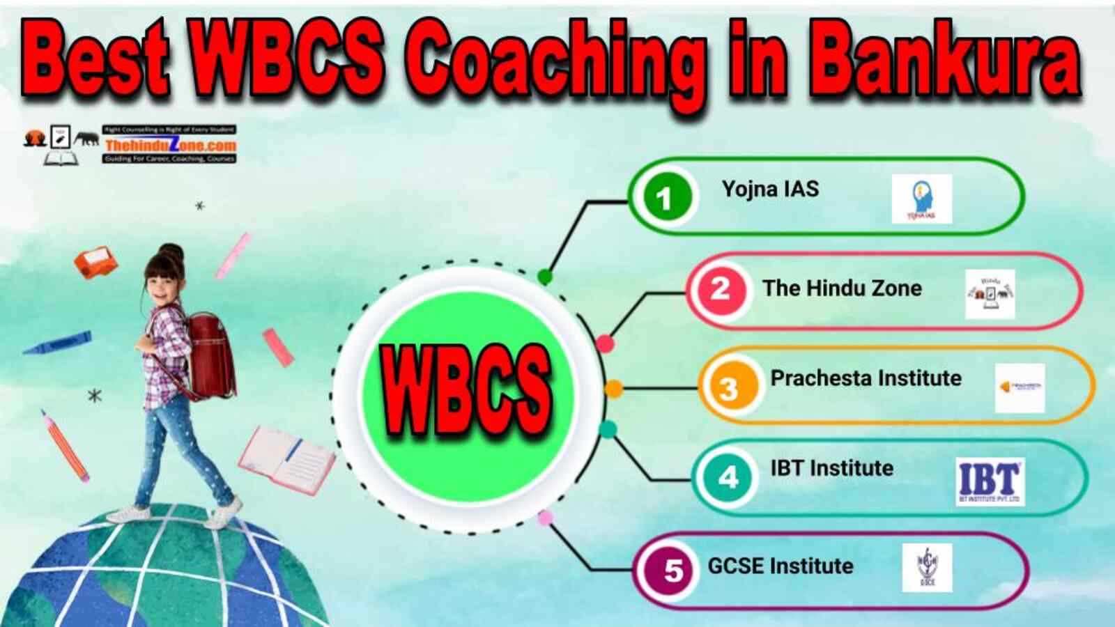 SI Classes WBCS Coaching Kolkata Reviews | bestcoaching.app